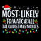 Most Likely To Watch All The Christmas Movies Png.jpg