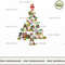 Shetland Sheepdog-Christmas Tree.jpg