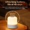 Rechargeable Touch Bedside Lamp, Dimmable LED Night Light for Bedroom, USB Table Lamps for Home Decor, Ideal Christmas