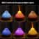 New Air Humidifier, Large Capacity, USB Desktop Mist, Aromatherapy Diffuser with Night Light