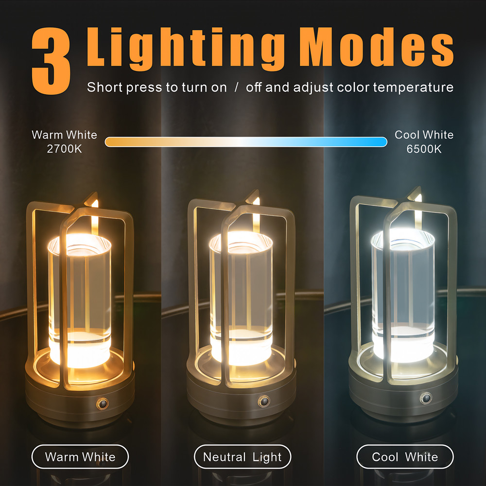 Creative Rechargeable LED Cordless Table Lamp ABS Desk Lamps For Bedside Camping Atmosphere Light 4