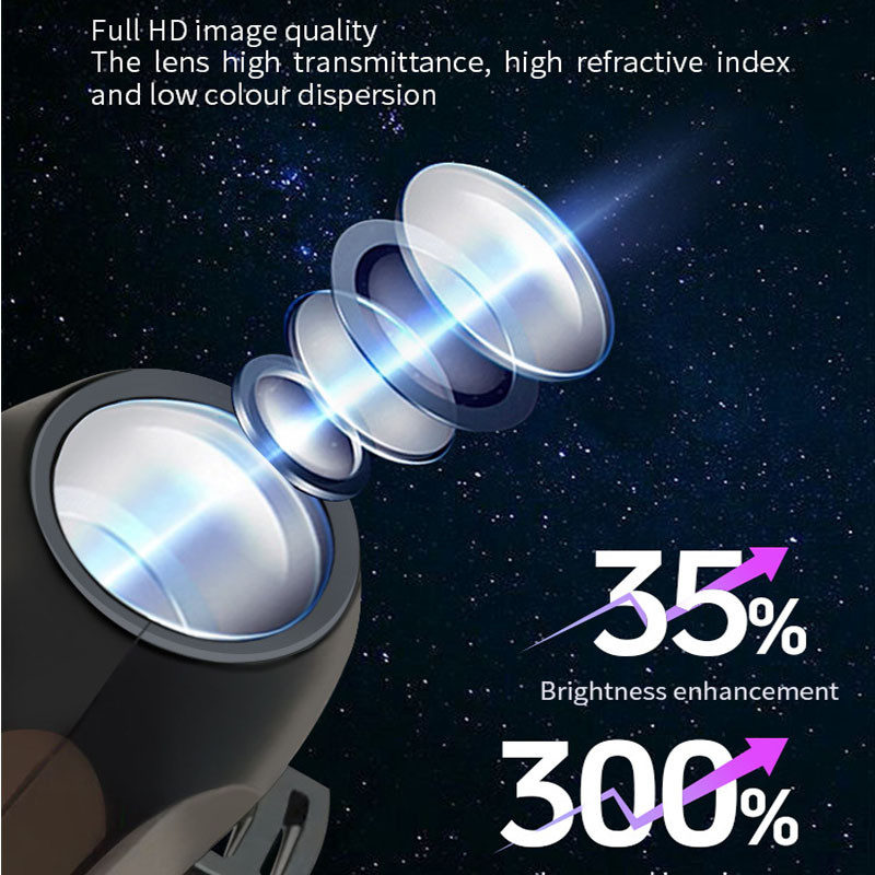 Halloween Skull Projector Lamp, LED Night Light, Rotatable Wall and Ceiling Decor, 3 Scenic Modes, USB Powered for Dark