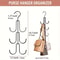 Heavy Duty Storage Organizer, Stainless Steel Multi Layer Hanger, Lacquered Finish for Bags, Scarves, Belts