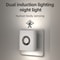 Rechargeable Motion Sensor Light, Wireless LED Closet Light, for Bedroom, Staircase, Hallway Indoor Lighting