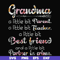 FN000460-Grandma a little bit Parent a little bit teacher a little bit best friend and a little bit partner in crime svg, png, dxf, eps file FN000460.jpg