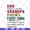 FTD05062104-Dad knows a lot but grandpa knows every thing svg, png, dxf, eps digital file FTD05062104.jpg