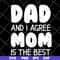 FTD09062104-Dad And I Agree Mom Is The Best – Happy Father’s Day 2021 svg, png, dxf, eps digital file FTD09062104.jpg