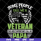 FTD19052121- Some people call me Veteran but the most important call me Dad svg, png, dxf, eps digital file FTD19052121.jpg