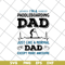 FTD02062118-Mens awesome paddleboarding dad paddle boarding svg, png, dxf, eps digital file FTD02062118.jpg