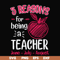 FN000630-3 reasons for being a teacher svg, png, dxf, eps file FN000630.jpg