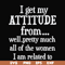 FN00077-I get my attitude from well pretty much all of the women I am related to svg, png, dxf, eps file FN00077.jpg