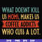 FN000312-What doesnt kill us mom makes us coffee addicts who cuss a lot svg, png, dxf, eps file FN000312.jpg