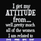 FN00077-I get my attitude from well pretty much all of the women I am related to svg, png, dxf, eps file FN00077.jpg