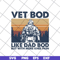 FTD15052115-vet bod.jpg