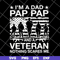 FTD20052112-i'm a dad svg, png, dxf, eps digital file FTD20052112.jpg