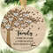 Family Tree Name Christmas Ornament With Pet PNG A Little Bit Of Crazy Png Family Tree Sublimation 0