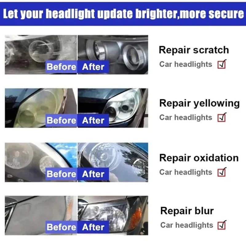 Car Headlight Refurbishment Spray Anti Oxidation Coating Lamp Polishing Agent Scratch Repair And Re 5