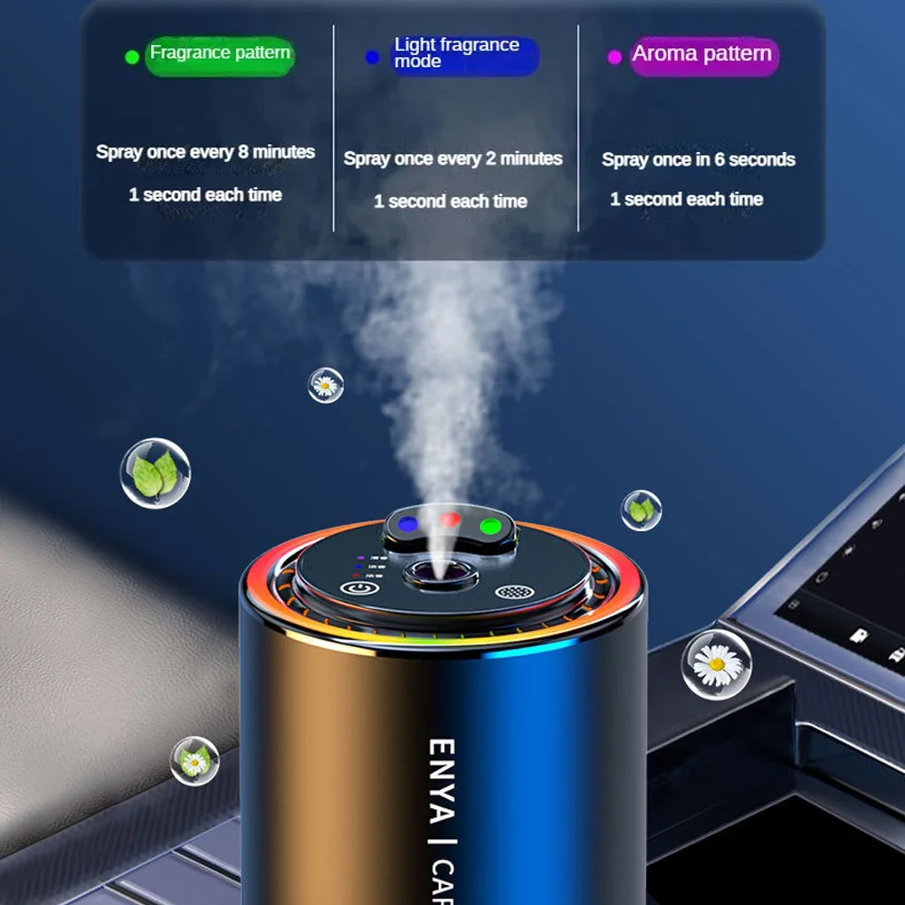 Intelligent Car Aromatherapy Automatic Spray Perfume Diffuser Car Air Freshener 3 Color Starry Sky 2