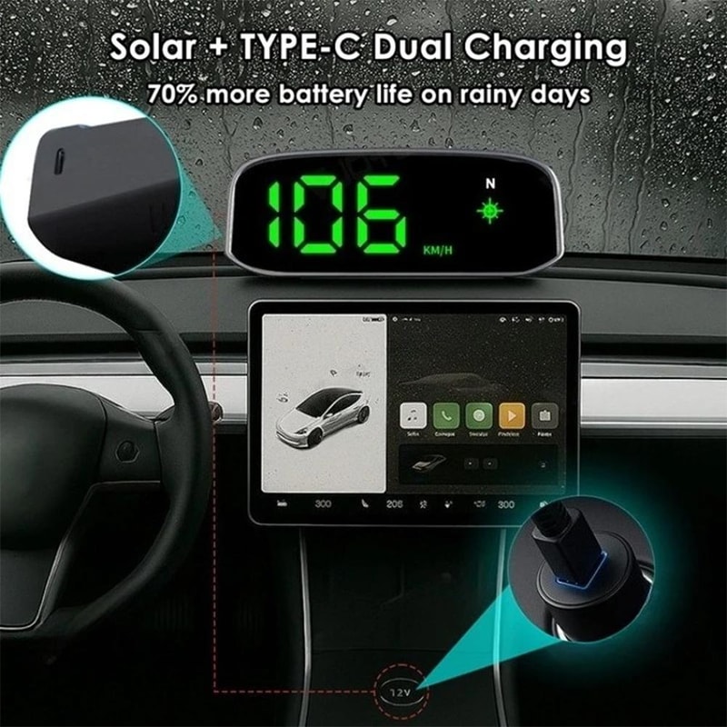 Universal Solar Car Speedometer, Real Time GPS Display, Digital HUD Car Accessory, Smart Solar Powered Display