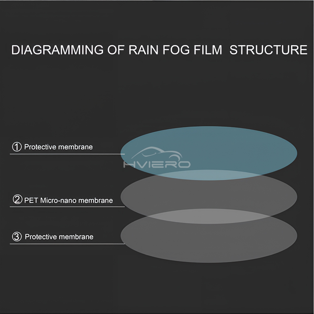 Rainproof Car Sticker for Rearview Mirror, Clear Sight Anti Fog Film, Car Mirror Protection Rain Film