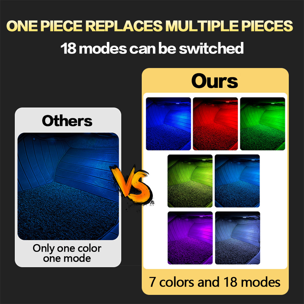 Car Footwell LED Lights Interior Atmosphere Bulbs Decorative Lamp Accessories 3