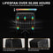 LED Work Light Bar Pods Auto DRL Fog Lamp For Truck Jeep Tractor Boat Motorcycle ATV 4