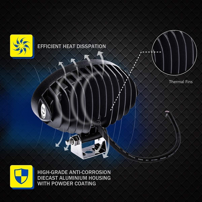 Oval LED Tractor Headlight Harvester Head Lamp Work Light For John Deere Kubota Toyota Sprayer Farm 4