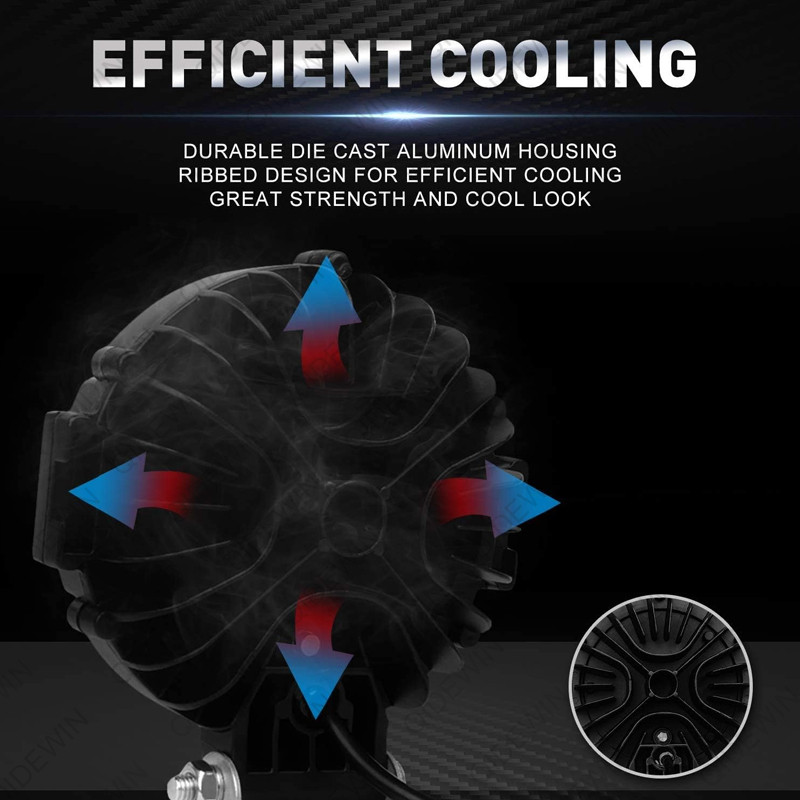 Offroad LED Work Light Bar Round LED Work Light White DRL Flood Spot Beam For Truck ATV SUV Tractor 3