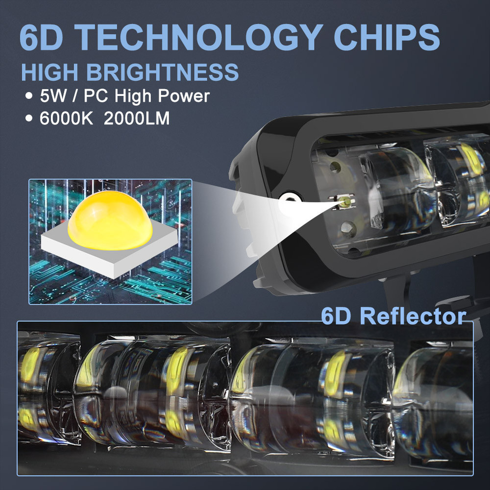 Motorcycle Fog Lights LED Light Bar Offroad Driving Running Work Light For ATV SUV Tractor Truck 2