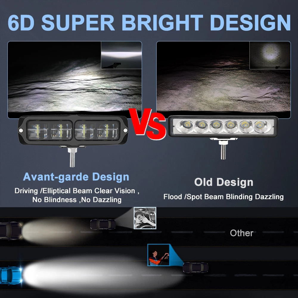 Motorcycle Fog Lights LED Light Bar Offroad Driving Running Work Light For ATV SUV Tractor Truck 3