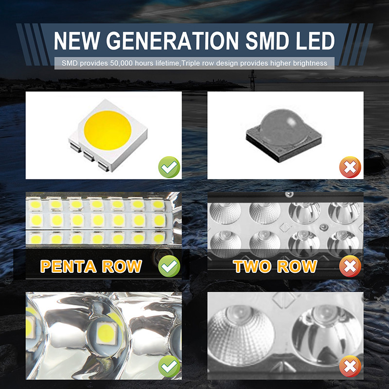 Super Slim Off Road LED Light Bar, Flood Driving Fog Work Lamp for Jeep, ATV, SUV, Truck, Boat