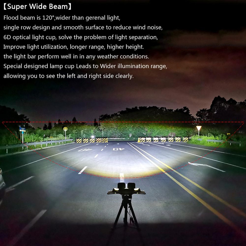 Running Light For Cars LED Fog Lights Off Road Niva Lada Accessories UAZ Truck Tractor Front Flood  1