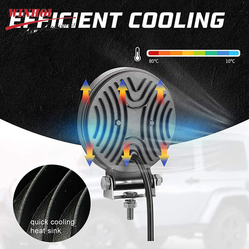 Offroad LED Work Light Bar Bright Spotlights Headlights Driving Fog Lamp For Tractor SUV ATV Access 4