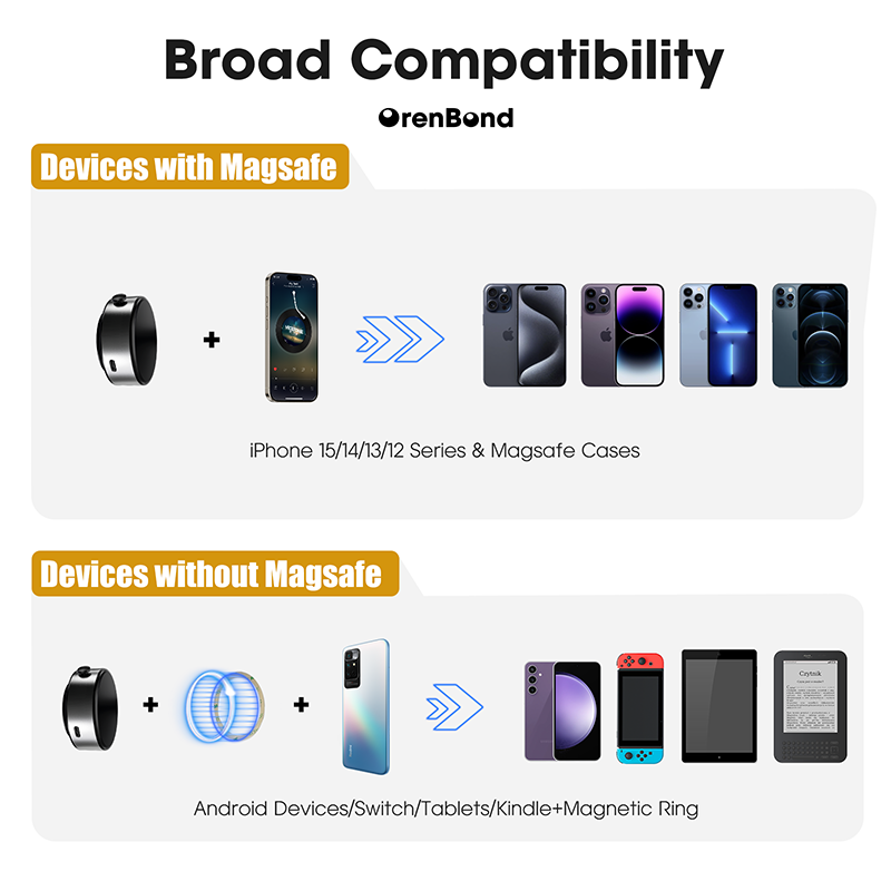 Magnetic Car Mount Universal Mobile Phone Holder Black Technology Adsorption Bracket 5