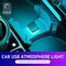 Auto Interior Atmosphere Light, Mini USB LED Car Lamp, Colorful Decorative Car Accessory
