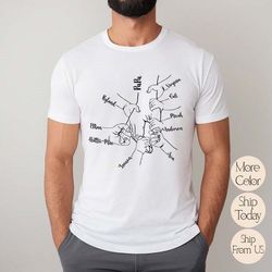 custom papa with grandkids hands shirt, personalized dad shirt, custom grandpa grandkids names shirt, fathers day gift,