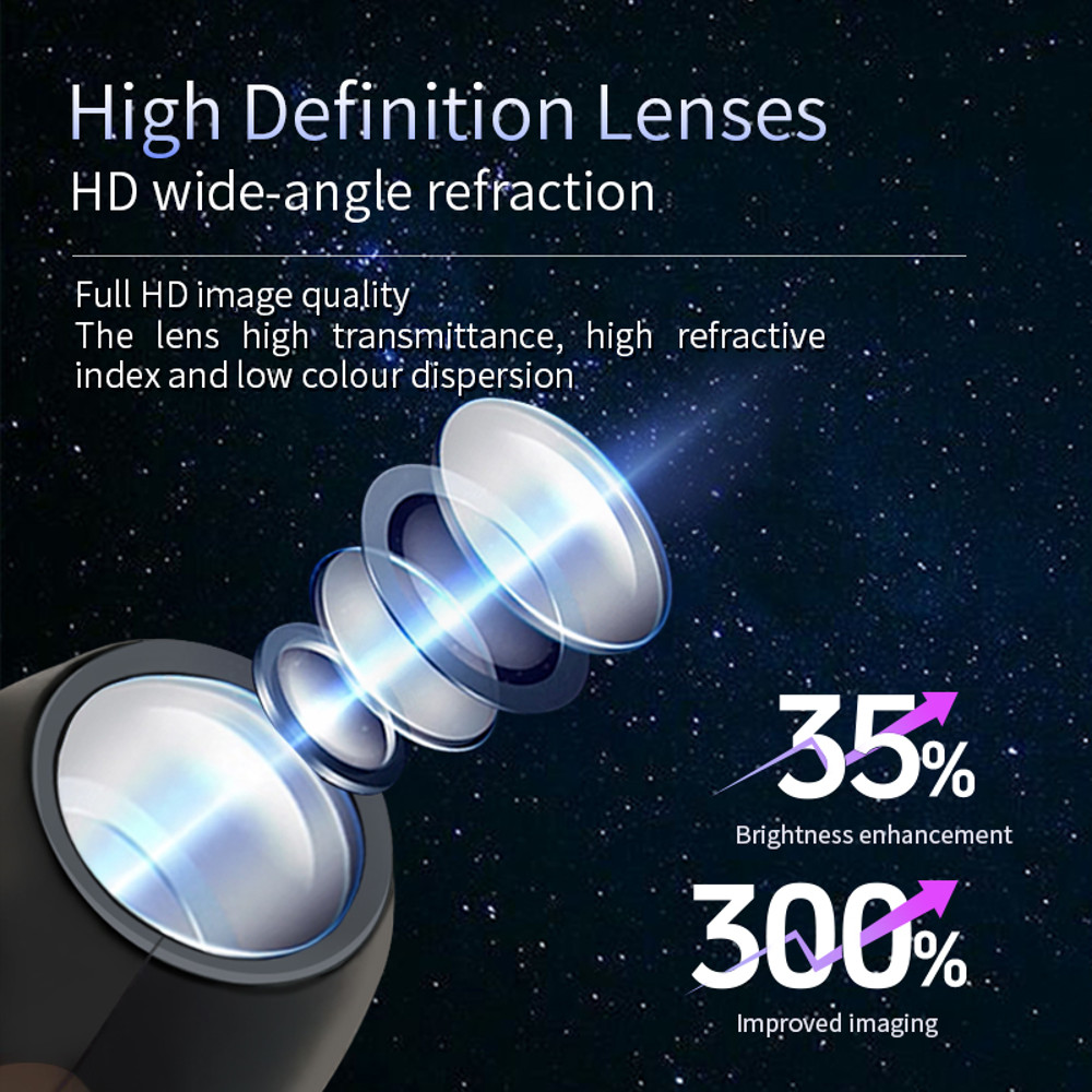 LED Projector Lamp for Room, USB Projector Light Christmas Elk, Santa Claus Night Light Switchable Pattern Decor