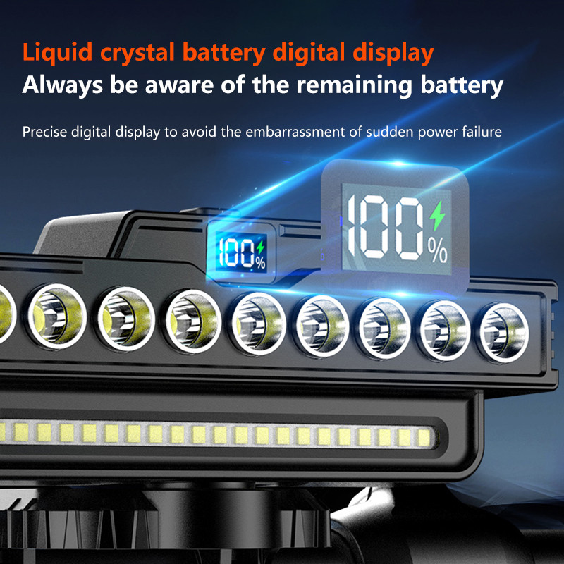 TypeC Rechargeable MTB Bikes Head Light 9 Beads Horn Front Light For Cycling Night Safety 6