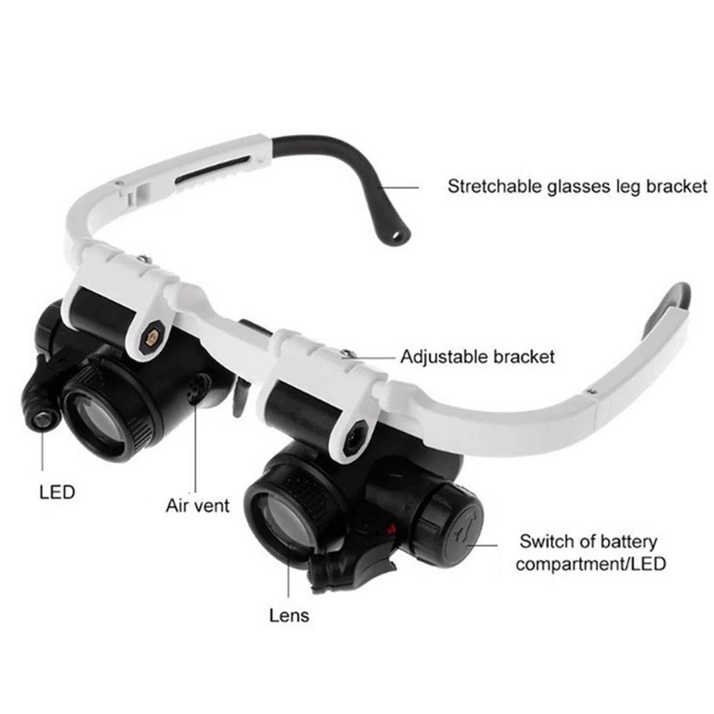 Jeweler Repair Loupe Glasses, LED Magnifying Headband, Adjustable Head Mounted Lens