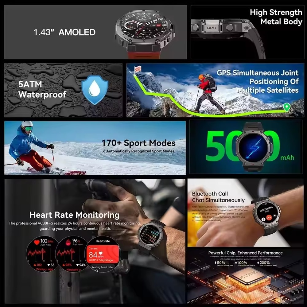 2025 Military Smartwatch For Men Bluetooth Calling GPS Compass 10ATM Waterproof 3