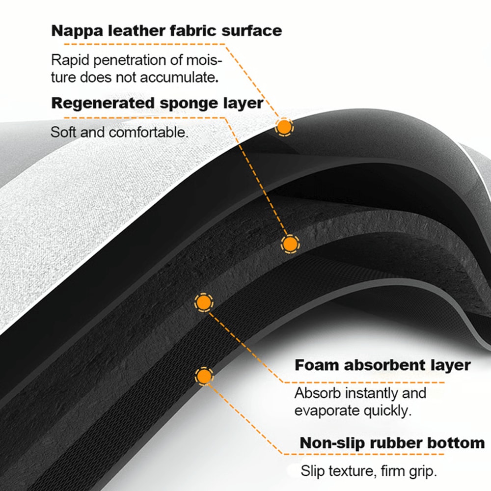 Super Absorbent NonSlip Floor Mat Quick Dry Bathroom Kitchen Rug 3