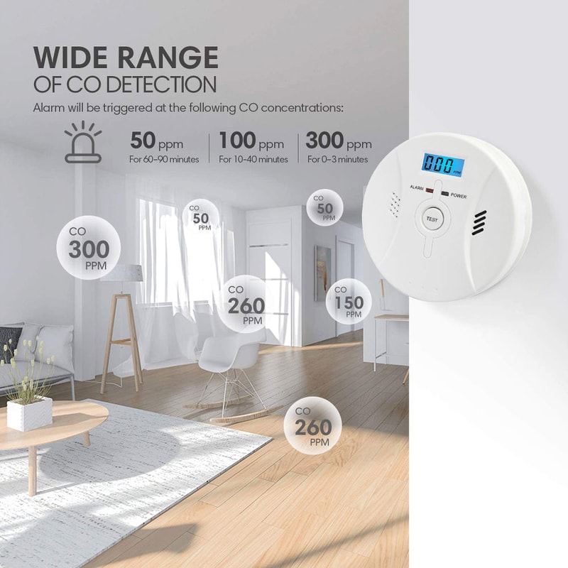 2in1 CO Smoke Detector Alarm Advanced Fire Gas Protection For Every Room 1