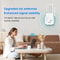High Speed WiFi Signal Booster Dual Band Wireless Repeater 4