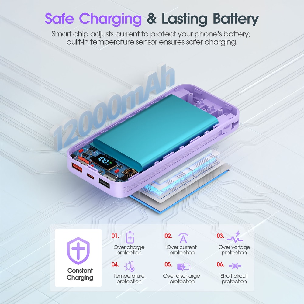 Ultra Thin 12000mAh Portable Power Bank with Built-in Cables and 20W Fast Charging