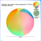 Neon Transparent Inflatable Beach Ball For Pool Party Fun Durable PVC Summer Water Toy 4