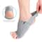 Arch Support Sleeves for Plantar Fasciitis Relief and Metatarsal Compressionsasdas