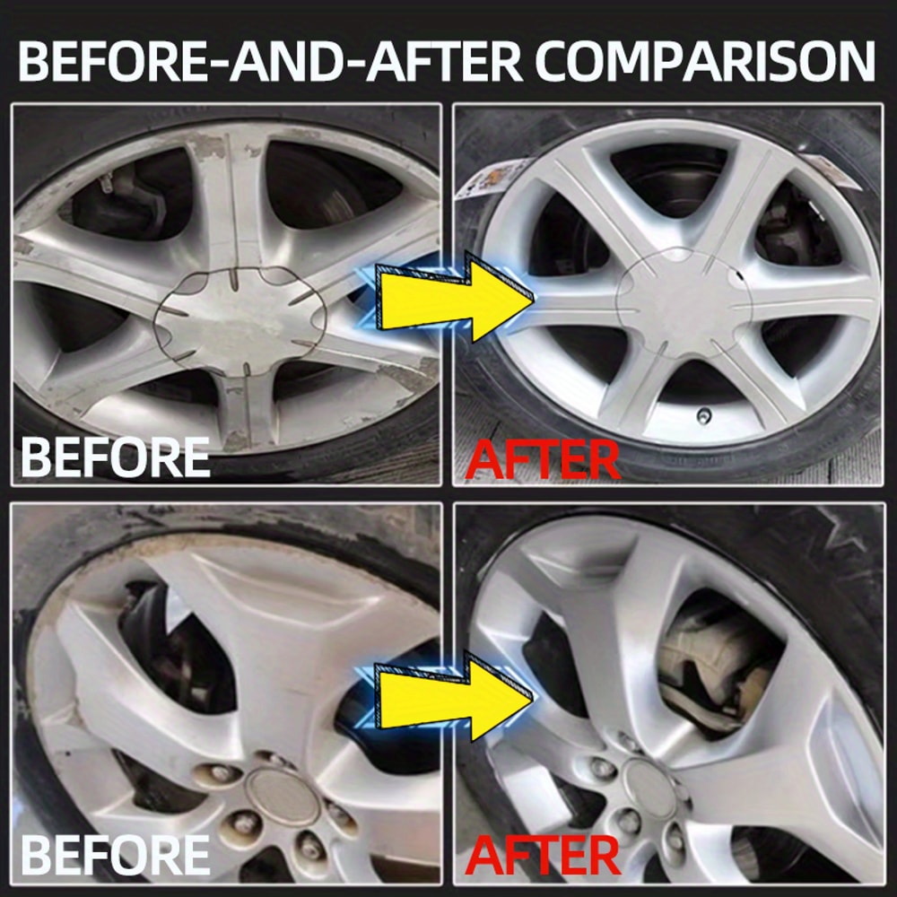 Graphene Alloy Wheel Repair Kit for Scratches, Rust Marks & Rim Shine