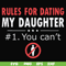 FN000880-Rules for dating my daughter #1. You can't svg, png, dxf, eps file FN000880.jpg