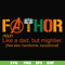 FTD20-father thor svg, png, dxf, eps, digital file FTD20.jpg