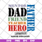 FTD05052104-Dad friend teacher herro svg, Fathers day svg, png, dxf, eps digital file FTD05052104.jpg
